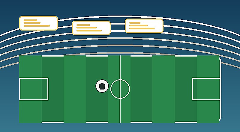 2026 월드컵 축구 베팅 가이드 이미지