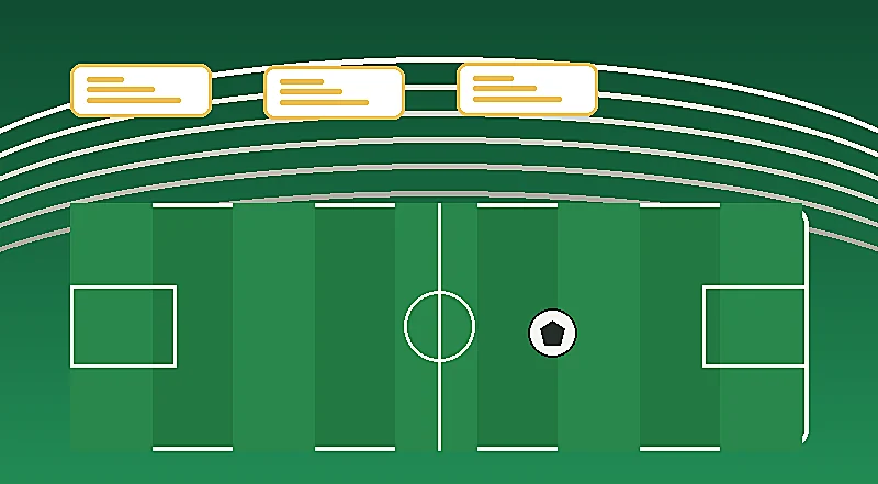 멕시코 2026 월드컵 팀 프리뷰 이미지